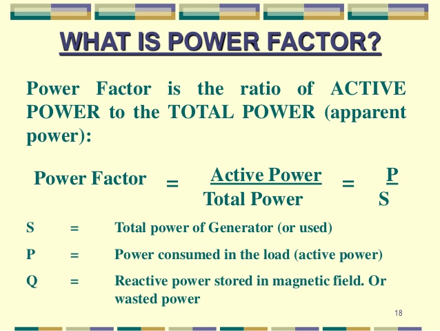 What is Power Factor? Learn About Electricity
